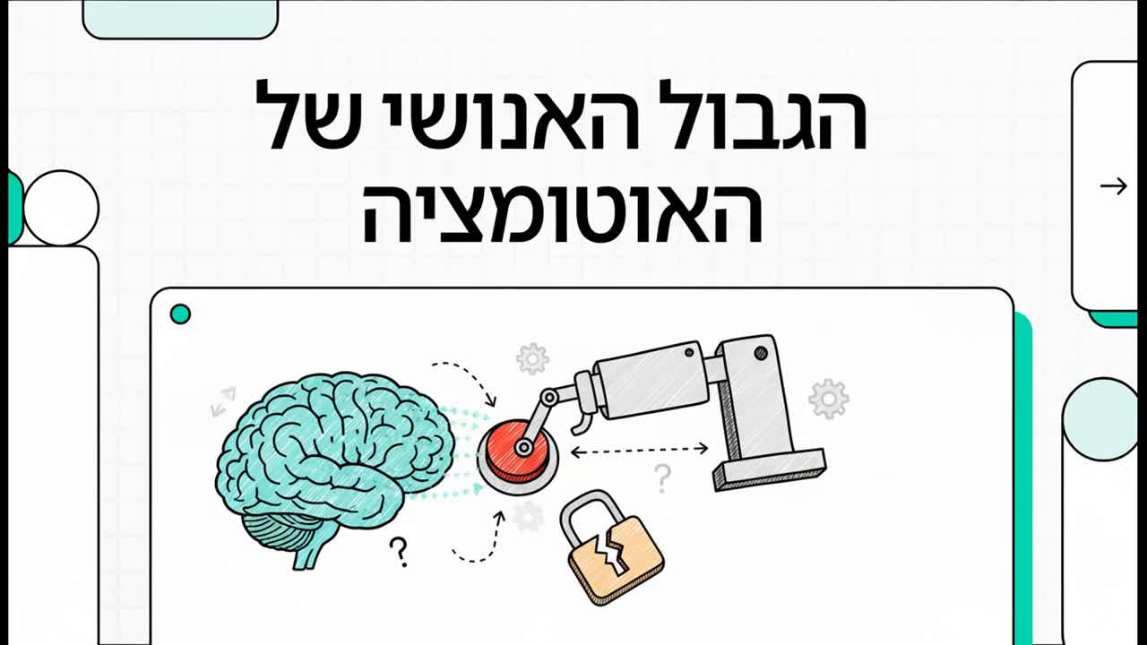 הגבול האנושי של האוטומציה