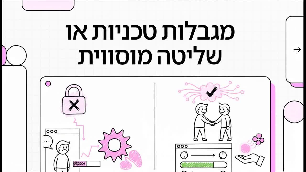 מגבלות טכניות או שליטה מוסווית