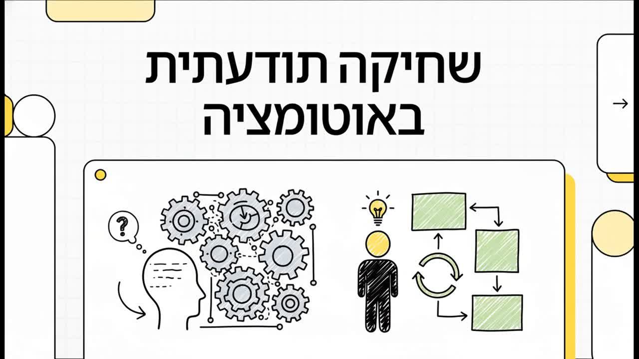 שחיקה תודעתית